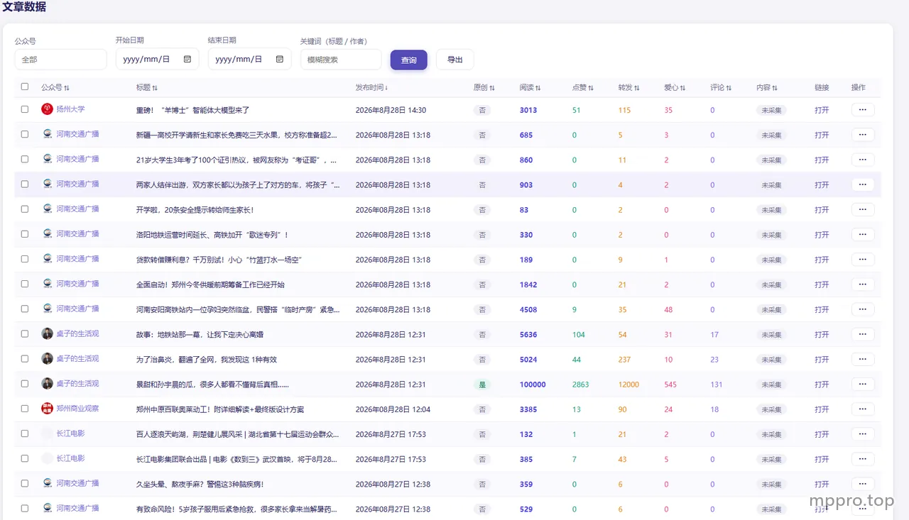 百万篇文章，始终井井有条